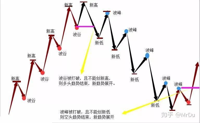 长三角三省一市开展2022年产品质量联动抽查