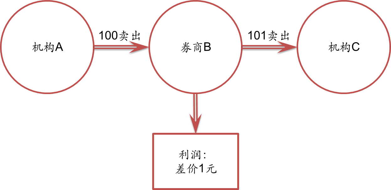 中山横门开渔活动启幕 水上风情运动会燃情开赛