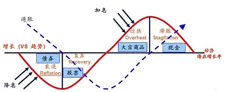 广东：28条硬核措施助力百县千镇万村高质量发展