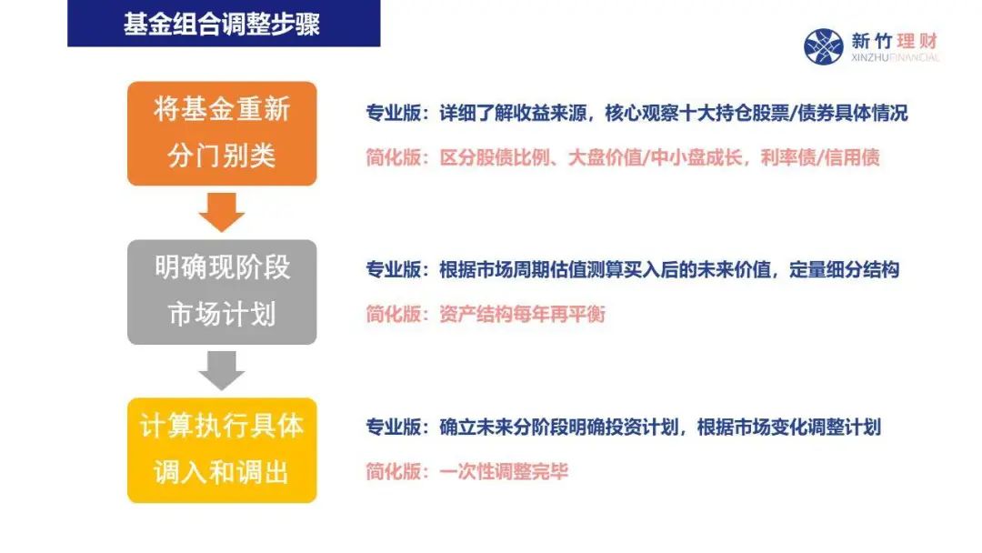 湖南开展2022年电动汽车充电桩计量专项检查