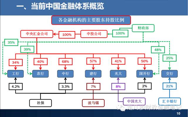 芝加哥联储主席：通胀路径仍需确认，9月降息需更多数据支持