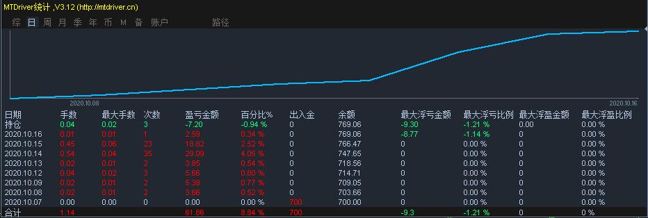 广东省市场监管局部署开展打击侵权假冒专项稽查执法行动