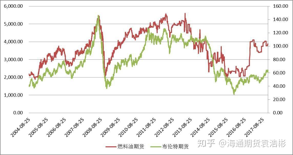 香港机管局：香港机场6月客运量同比升11.2% 上半年升16.5%