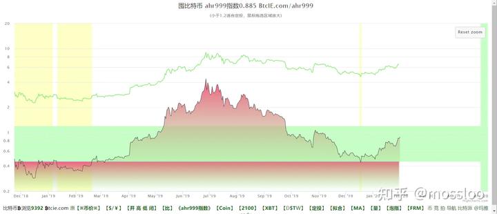 上半年全国规上文化企业营收同比增长7.4%