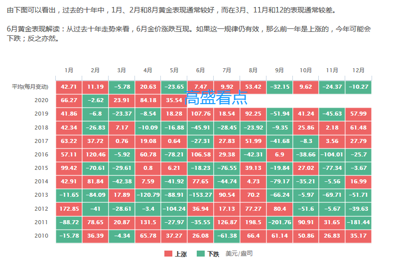 国家能源局：拟开展煤矿智能化技术升级应用试点工作