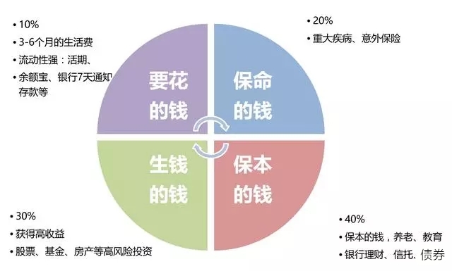 张家口上半年吸纳京津技术合同成交额同比增长53.1%