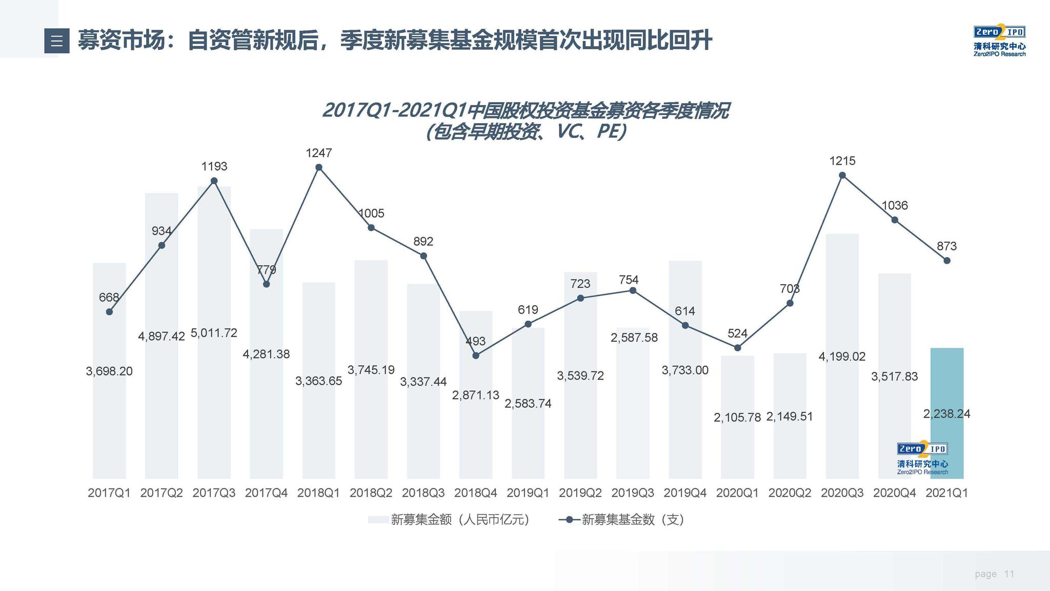 “十四五”以来我国新增和扩大开放口岸40个
