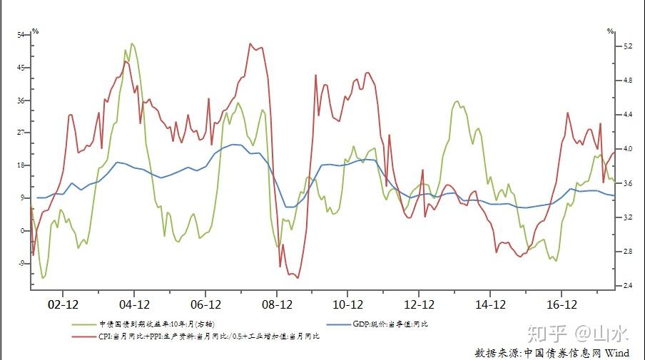 西湖大学拟获推免资格