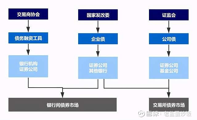 陕西省市场监管局深入贯彻落实《市场主体登记管理条例》