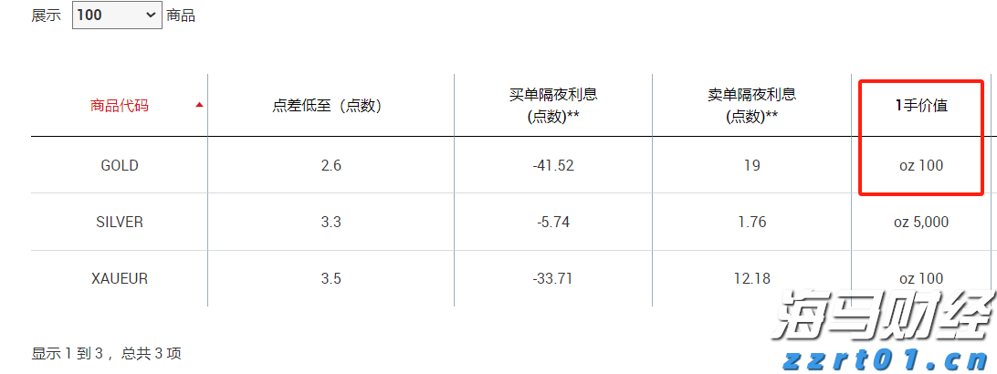 护航“双节”！吉林市场监管人在行动