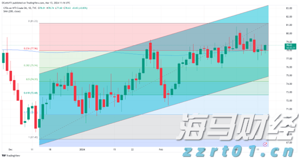13秒01！闽将林雨薇100米栏国内首秀摘金