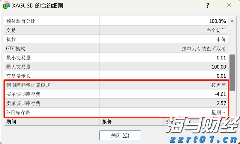 紧急医疗支援2位海外受伤客户，中国平安密切推进美国黄石交通事故急难救援