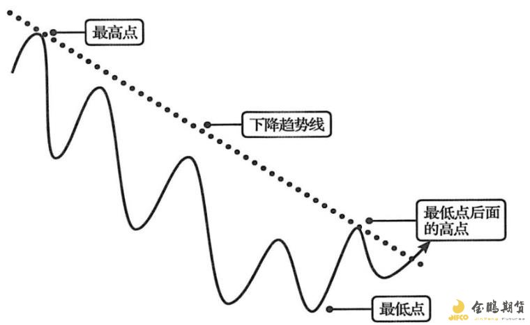 云南省市场监管局深入开展中小企业质量技术 “一站式”服务实践活动