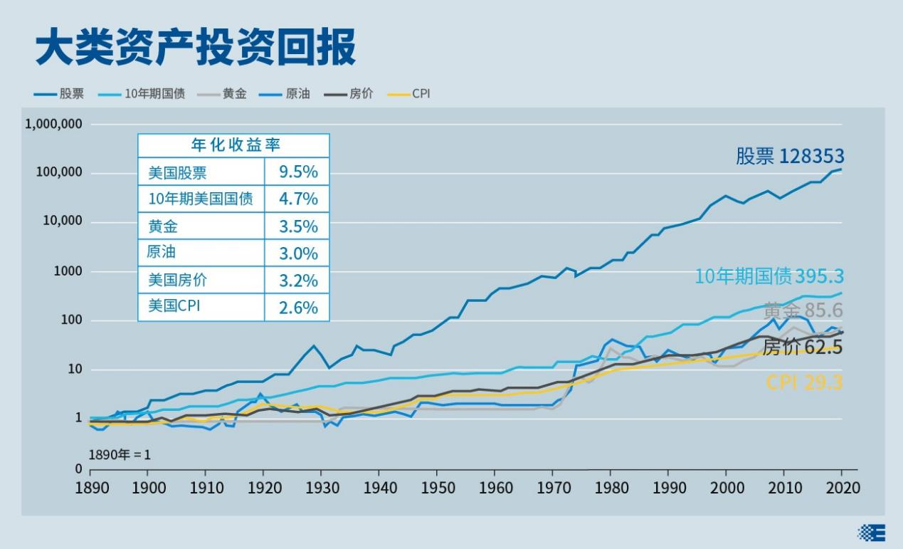 乘联分会：2023年7月国内狭义乘用车市场零售销量达183.7万辆 同比增长6.9%