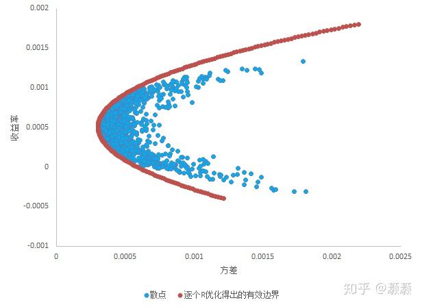 福建“三级联动”服务企业零距离