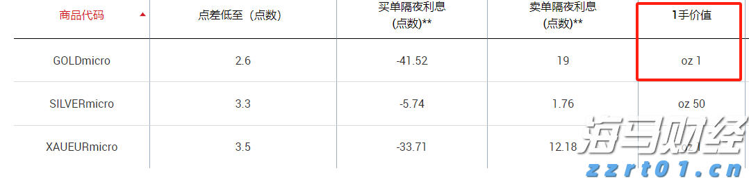 注意防御！13日夜间至14日梅州有暴雨局部（特）大暴雨