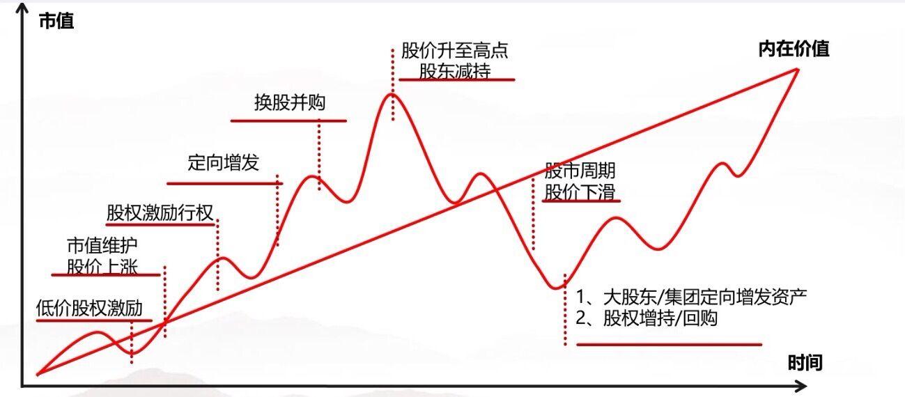 加密货币托管商BitGo秘密申请IPO 助推数字资产行业主流化进程