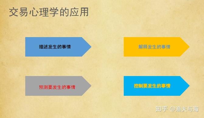 湖北压实学生集体用餐配送单位“两个责任”