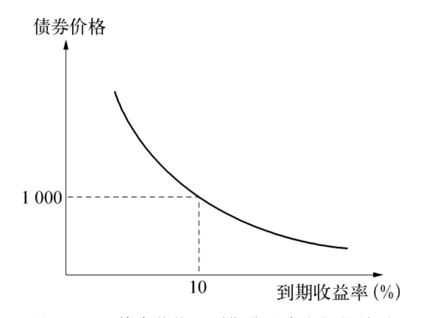 全球首个设计Agent Lovart正式版上线 首选腾讯混元3D接入