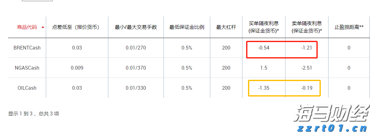 华领医药-B(02552)预期中期溢利约11.84亿元 商业化移交效率提升