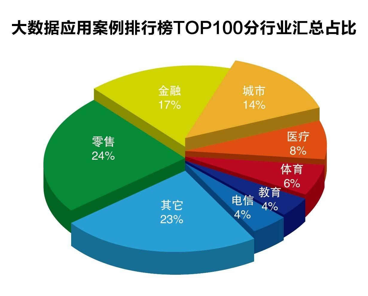 工商银行马鞍山分行成功举办“世界骄子启航向远”私银客户海外留学讲座