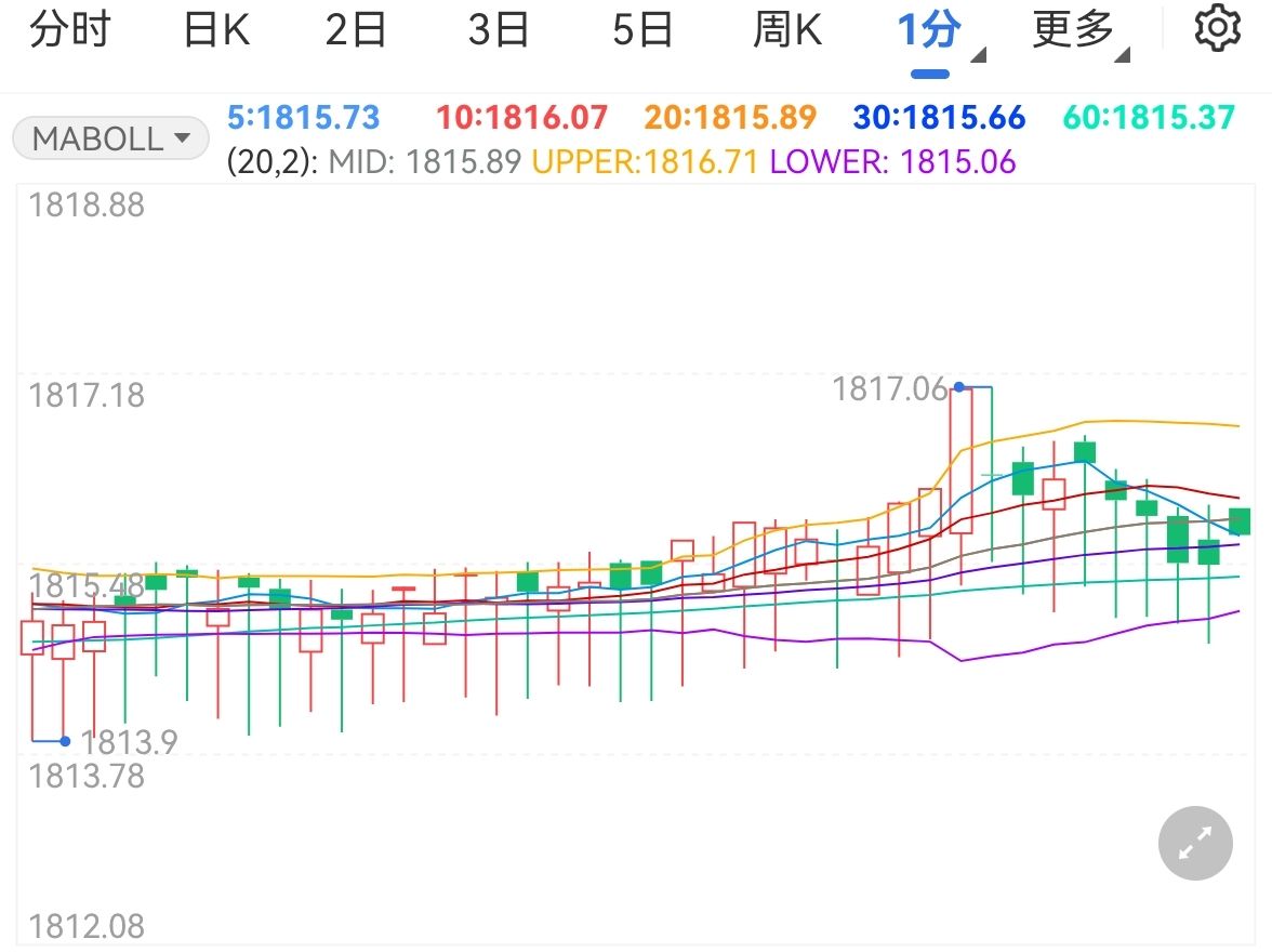 医我看丨挂号问诊一键搞定，“珠海市家庭医生服务平台” 即将上线！