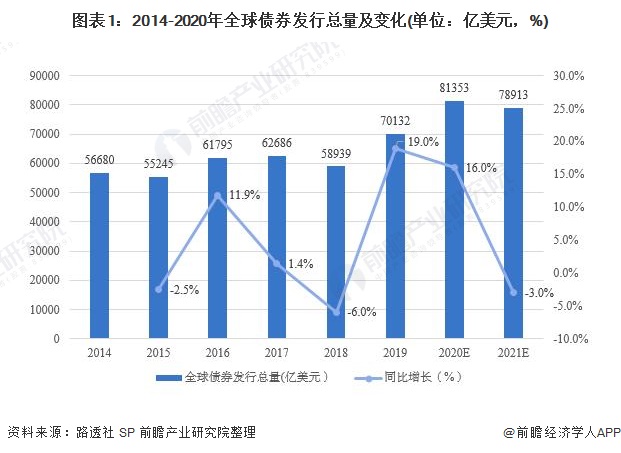市场监管总局拟出台新规强化网络食品安全监管