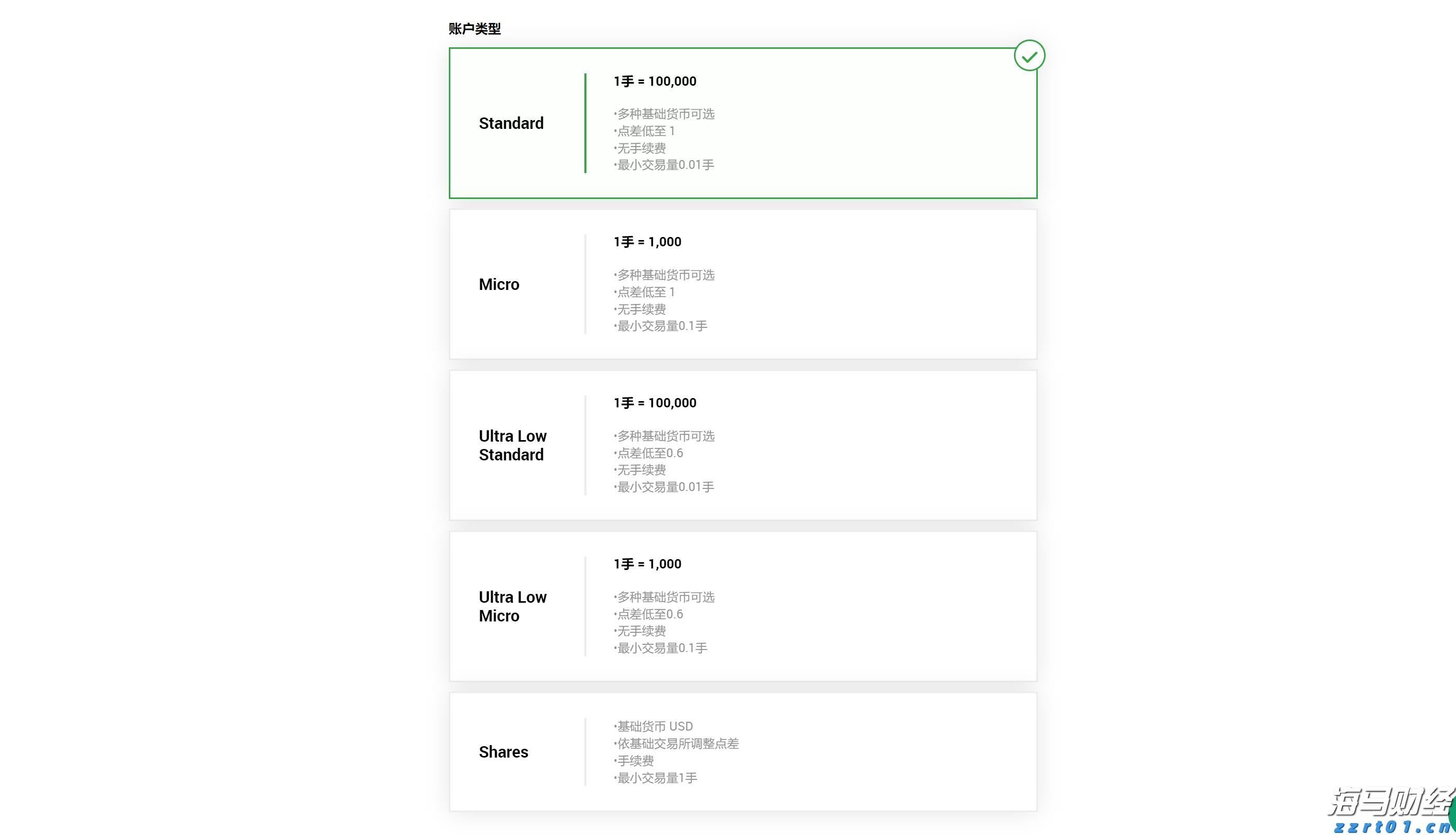 迈阿密国际控股(MIAX.US)成功上市，美股开盘股价大涨超38%