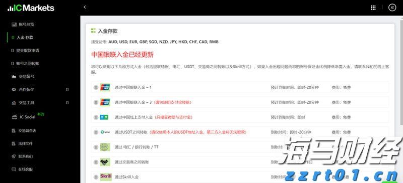 美国经济数据疲软，交易员看好澳元和欧元兑美元走强
