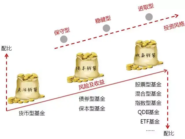 北京市市场监管局：商事领域改革再出惠企实招，不断激发市场主体发展新活力！