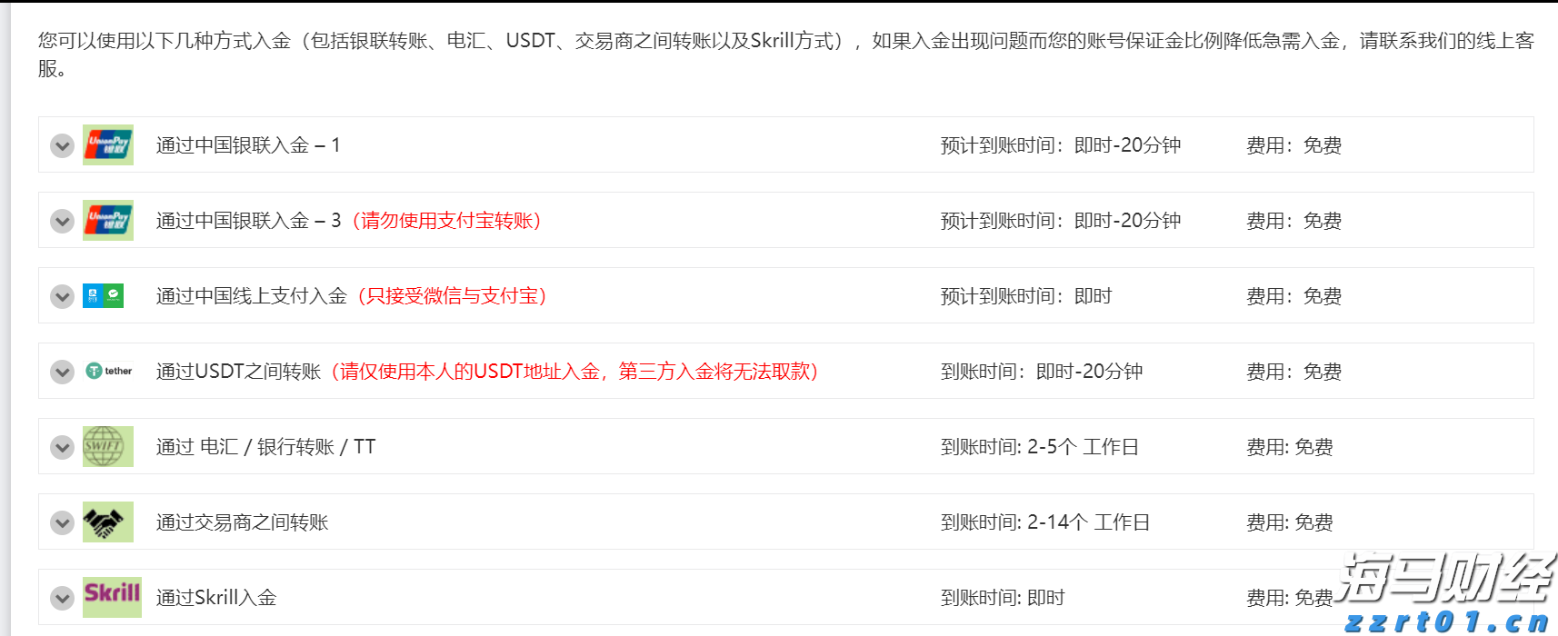 工作管理软件迎来AI助力 贝尔德将Monday.com (MNDY.US)评级上调至“跑赢大盘”