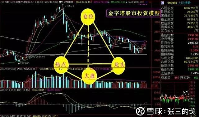 美股异动 | Q2营收、利润均超预期 多邻国(DUOL.US)涨超34%