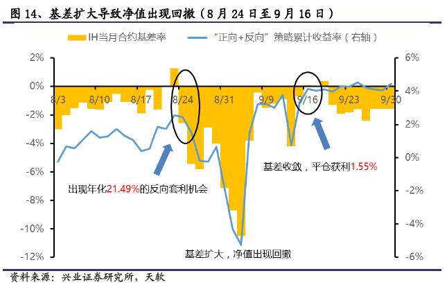 小摩：美联储维持利率已成定局，理事沃勒和鲍曼或为主席职位投出降息票