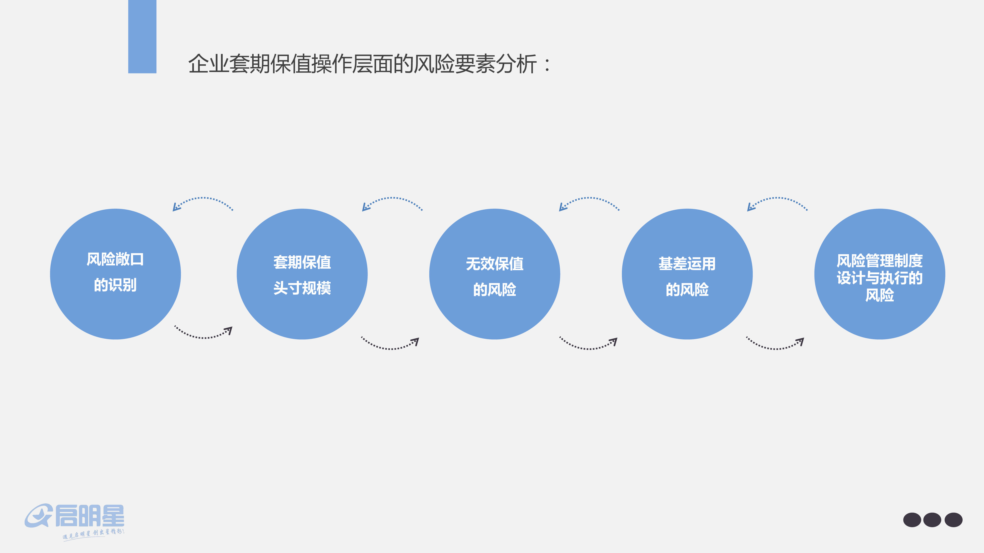 泰康人寿安徽分公司：5.15行动令：做自己的投资守护者