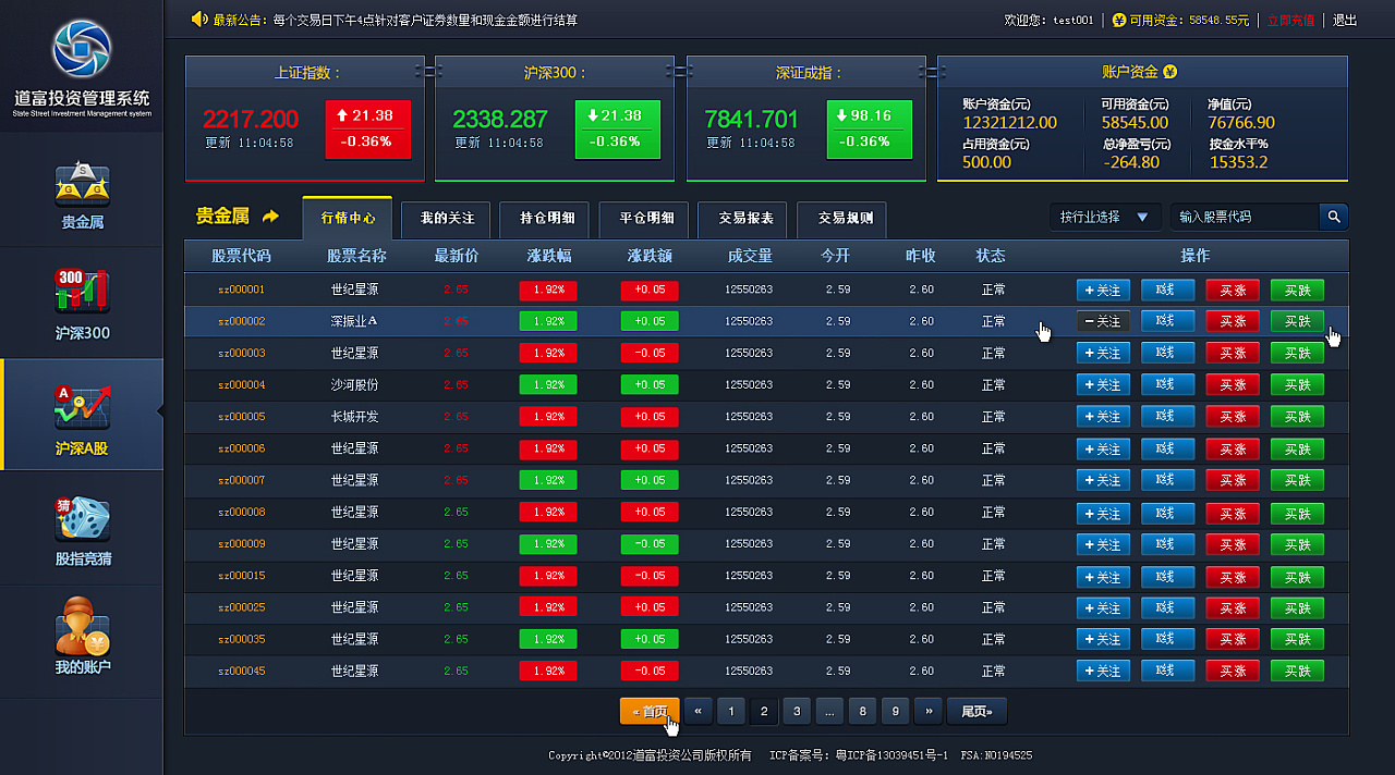 隔夜美股 | 三大指数表现不一 现货黄金一度突破3400美元