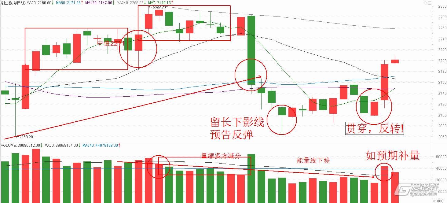 中上协：6月境内市场新增8家首发上市公司 募资总额达91.53亿元