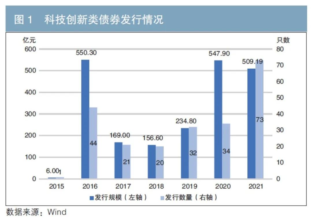 乐信(LX.US)发布2025年第二季度财报，营收达35.9亿元，利润连续5个季度增长，消费场景交易显著提升