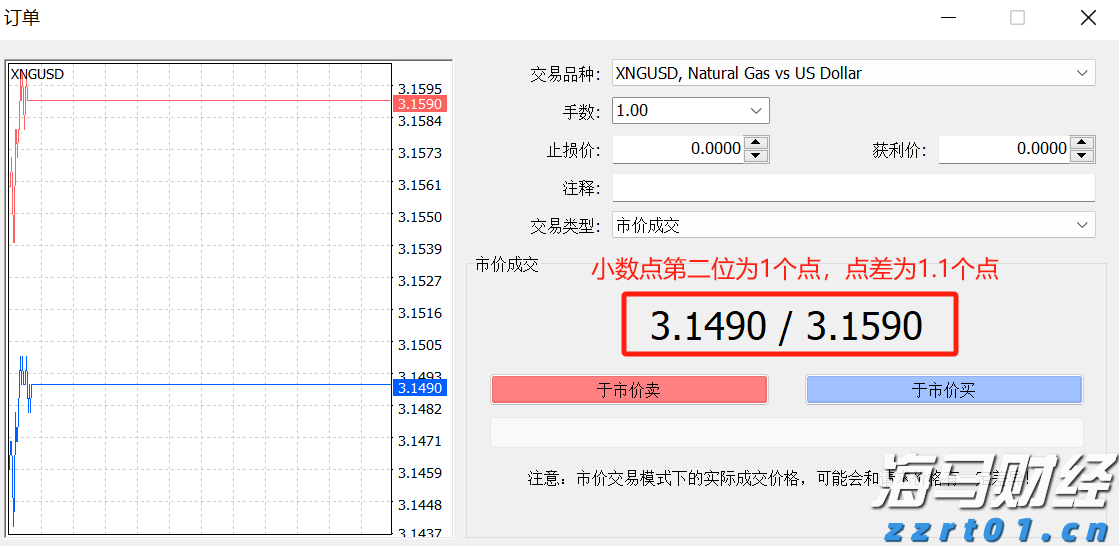 恒指牛熊街货比(71:29)︱7月31日