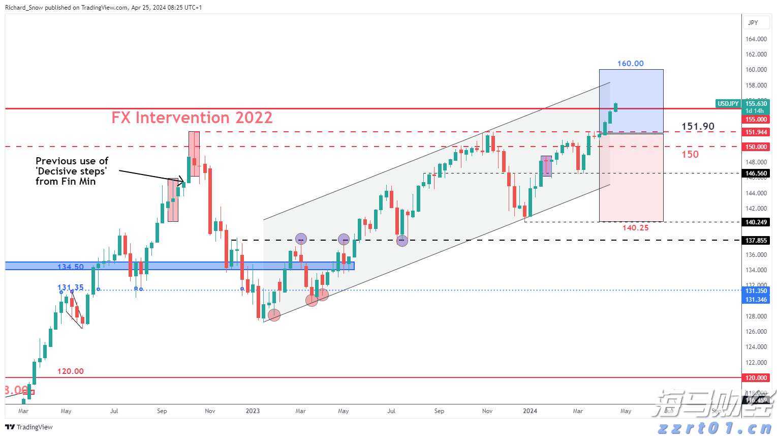 特斯拉(TSLA.US)授予马斯克300亿美元临时股票奖励以留住人才