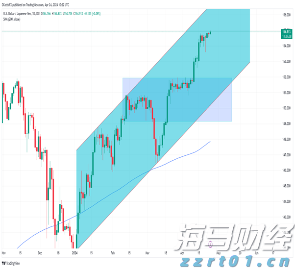 我国95%以上三级公立中医医院设有儿科