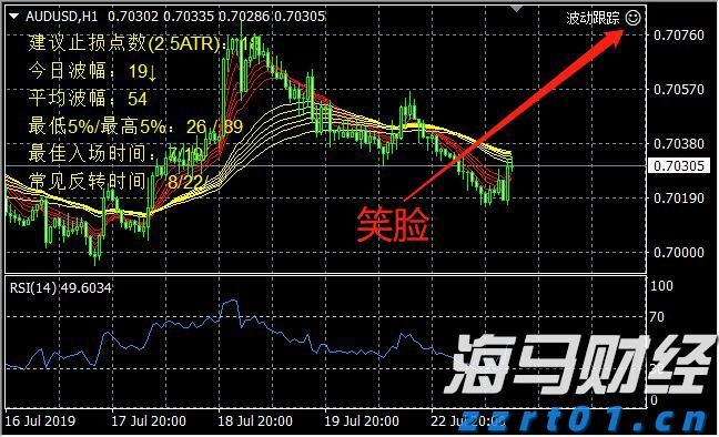 青海省四部门开展综合治理加油机作弊专项督导检查
