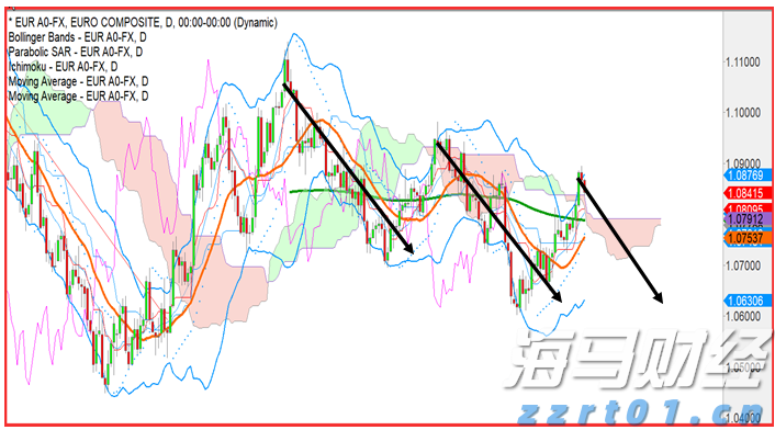 甲状腺癌并非都是懒癌！安徽省肿瘤医院多学科协作救治高危甲状腺癌患者