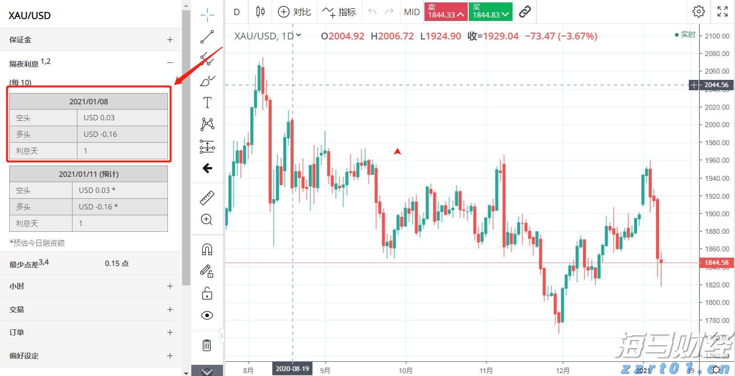港股收盘(08.08) | 恒指收跌0.89% 有色、水泥股等活跃 中芯国际(00981)绩后领跌蓝筹
