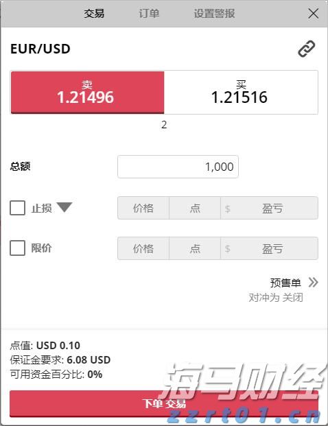 辉瑞(PFE.US)抗癌药与默沙东(MRK.US)免疫疗法联合应用 显著延长膀胱癌患者生存期