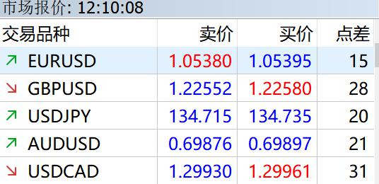 市农科院开展安全培训与学习交流