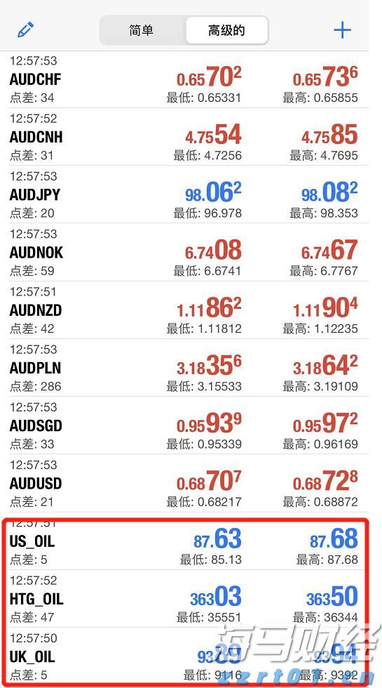 A股午评 | 创业板指半日涨近2% PEEK材料概念股大涨 新疆板块延续强势