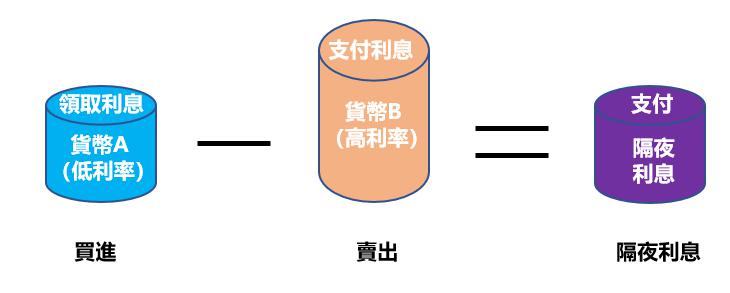 安徽创新食品生产帮扶特派员制度