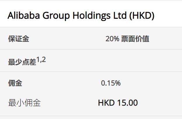 巴西糖减产预期上升 纽约原糖期货价格持续上涨