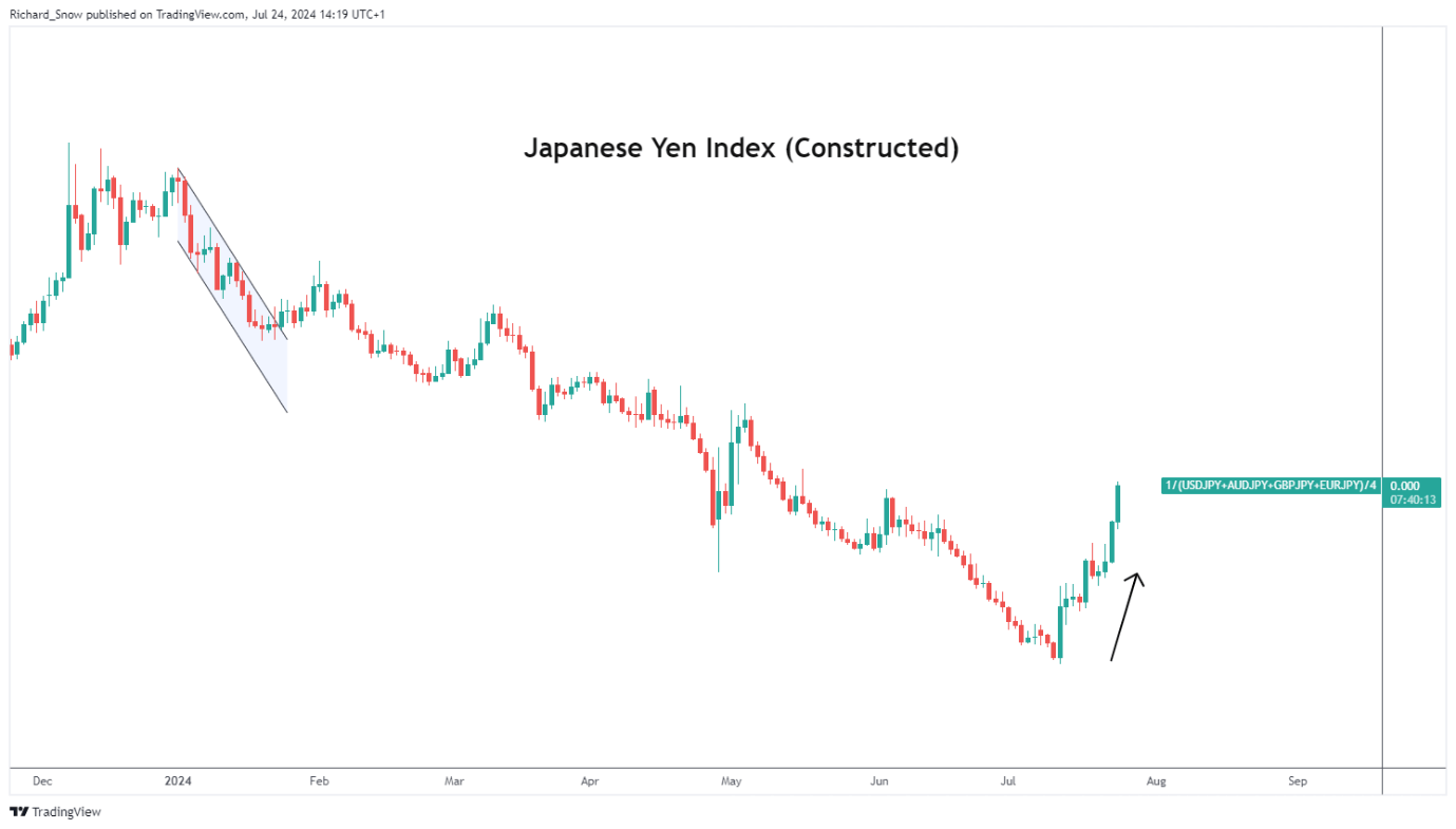 美韩将举行联合军演，朝鲜：强烈谴责，严正警告！